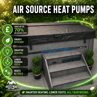 Air Source Heat Pumps